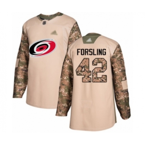 Men's Carolina Hurricanes 42 Gustav Forsling Authentic Camo Veterans Day Practice Hockey Jersey