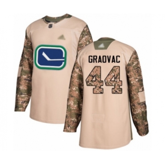 Men's Vancouver Canucks 44 Tyler Graovac Authentic Camo Veterans Day Practice Hockey Jersey